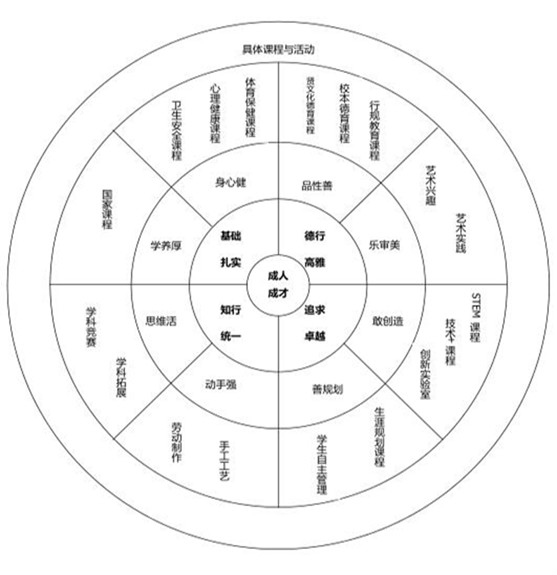 专业队篮球训练的费用是多少_2