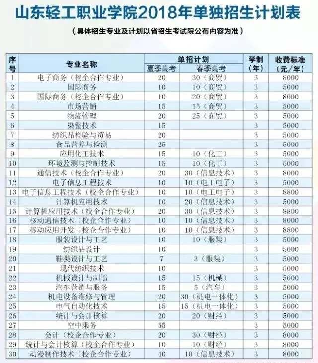 如何利用智能裁判数据提升篮球训练效果_2