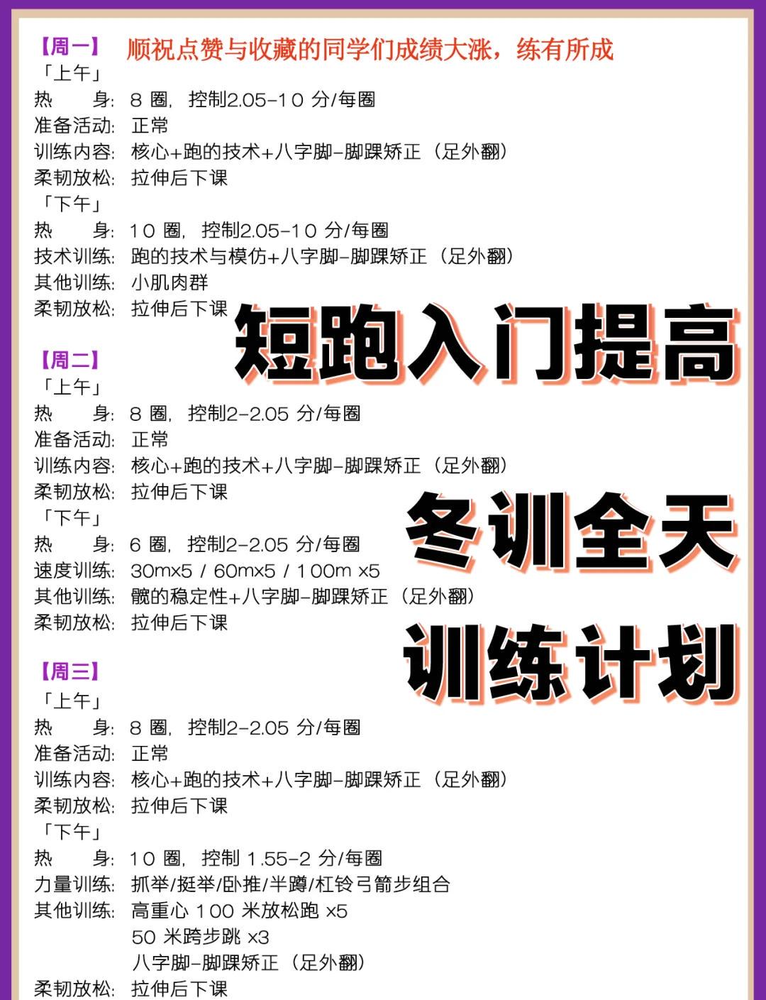 篮球训练计划表一周一次怎么写的啊_1